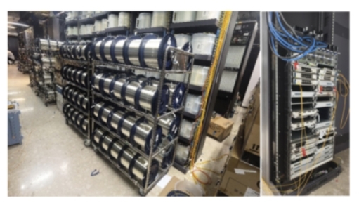 Последние блоги о компании Рекорд дальности передачи по оптоволокну: 500 фильмов высокой четкости можно передать за одну секунду