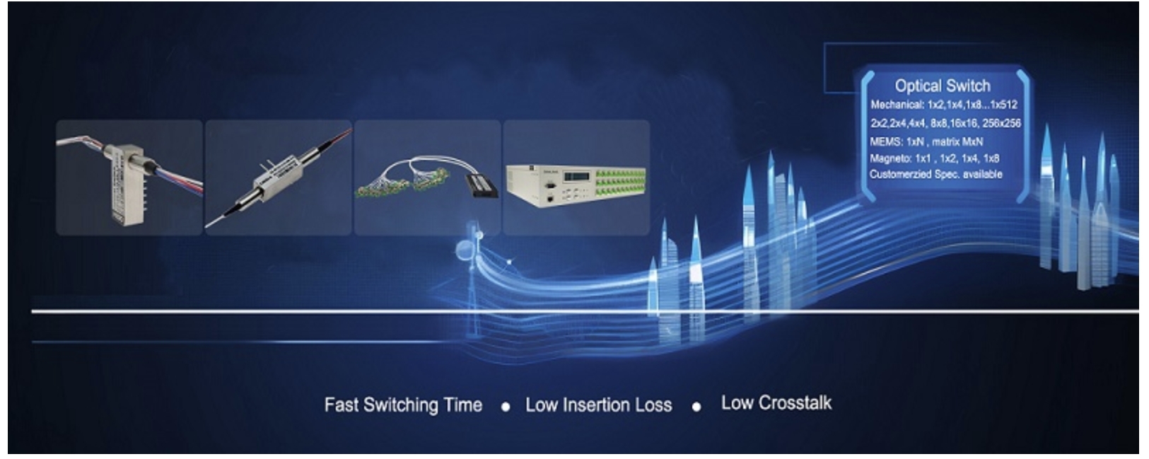 Последние блоги о компании Как выбрать подходящее оборудование WDM? Руководство по покупке