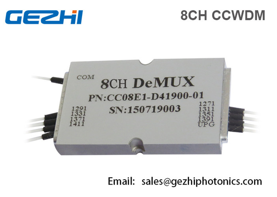 Модуль компактного оптически канала мини небольшой CWDM Mux Demux мультиплексора 8