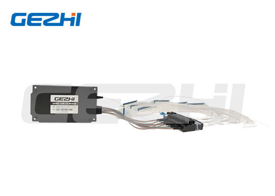 Купить 96-канальный модуль AAWG с шагом канала 50 ГГц и атермальной конструкцией для сетей DWDM Производство в сети