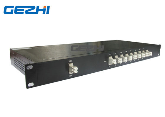 Купить 2 Пассиве ДВДМ Мукс волокна К28 100Гхз 8КХ оптически online manufacture