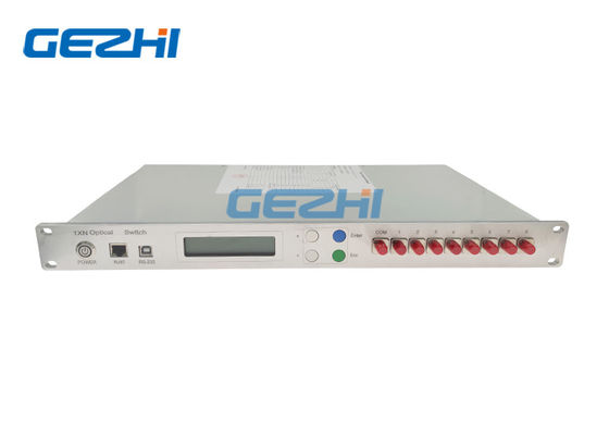 Купить OXC RS232 1100nm 19
