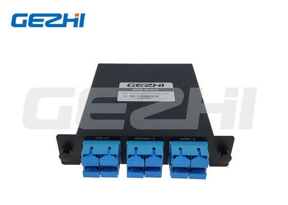 модуль мультиплексоров LGX xWDM/xPON WDM1r для сетей следующего поколени пассивных оптически