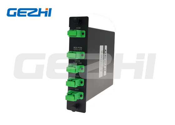 Модуль сосуществования модуля фильтра WDM GPON/XGS-PON/RFoG оптически