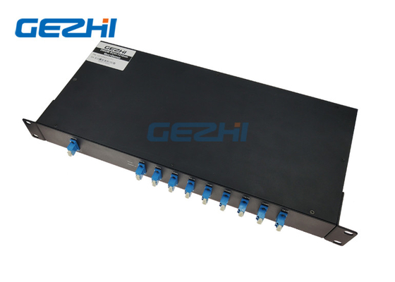 16 модулей 1270 ширины CWDM канала одиночных - низкий PDL 1570nm для клетчатого применения