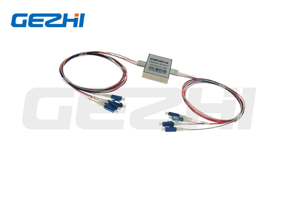 Gezhi Photonics 4x4 Механические волоконные переключатели без зажима