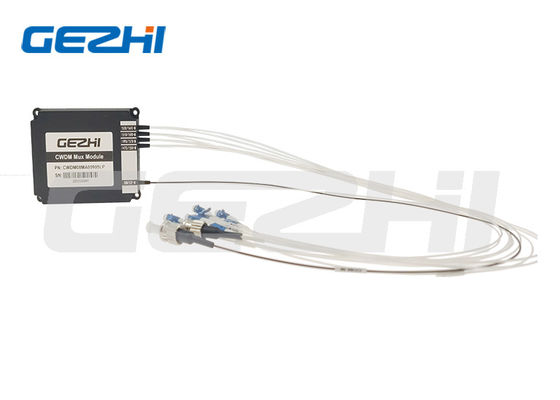 8-канальный DWDM-модуль с расстоянием между каналами 100 ГГц и низкой потерей вставки для сетей метро