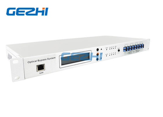 Переключатель предохранения от обхода SC/PC 5W 1550nm оптически для ADM