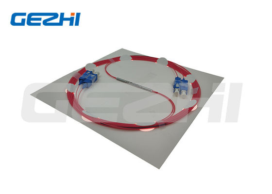 Имя
